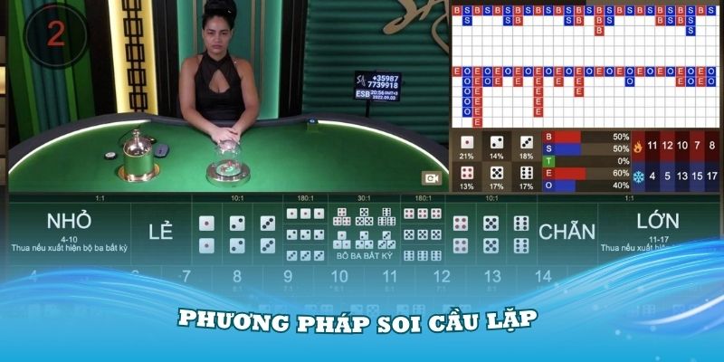 Phương pháp soi cầu lặp